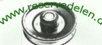 Murray Kilremskive (UDGET)